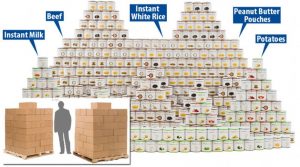 Vrei să fii pregătit de apocalipsă? Un supermarket vinde un kit de supravieţuire!