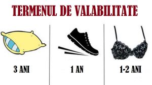 Trebuie șă știi! Lucruri din casă, care au termen de valabilitate